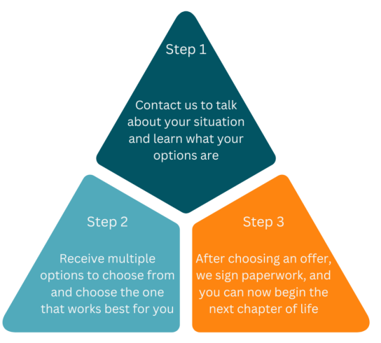 PSDE Graphic (1)